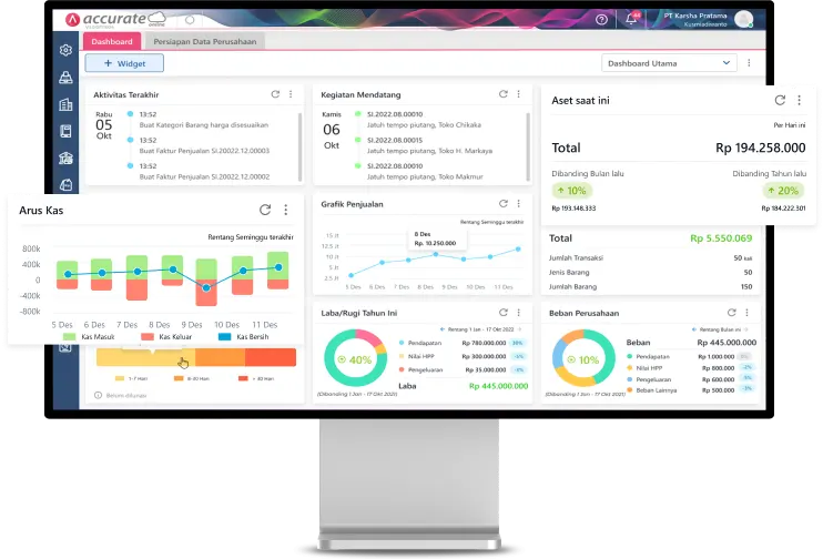 accurate online harga accurate online