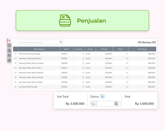 fitur penjualan accurate online